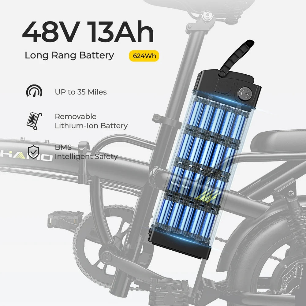 Electric Bike W/400W Motor and 48V 13Ah Removable Battery Folding Ebike for Adults and Teens, Full Suspension, 3 Levels Assist, 14" Mini Electric Bicycles